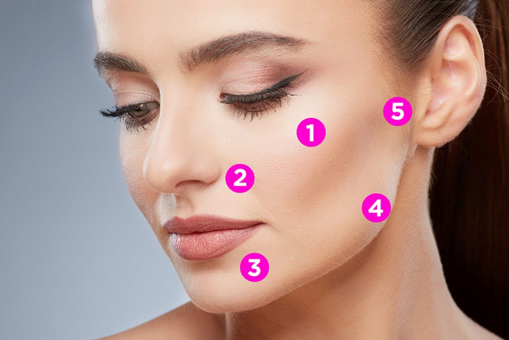 نحوه تزریق صحیح ژل پروفایلو